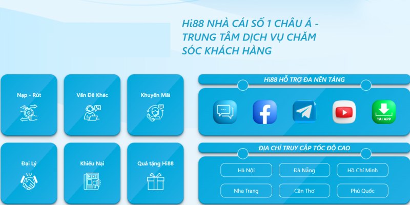 Liên hệ Hi88 trong trường hợp nào?