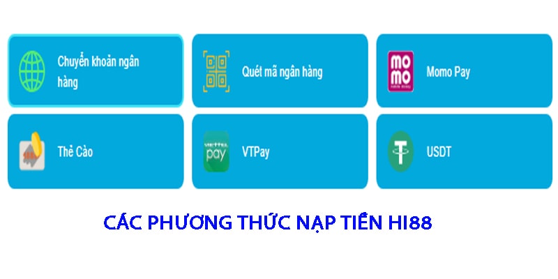 Cách thức nạp tiền đa dạng tại Hi88